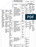 Avance Ofimatica 1 Bloque II Tecnica