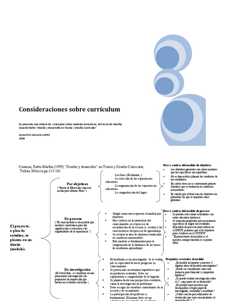 Consideraciones Sobre El Curriculum | PDF | Plan de estudios | Diseño