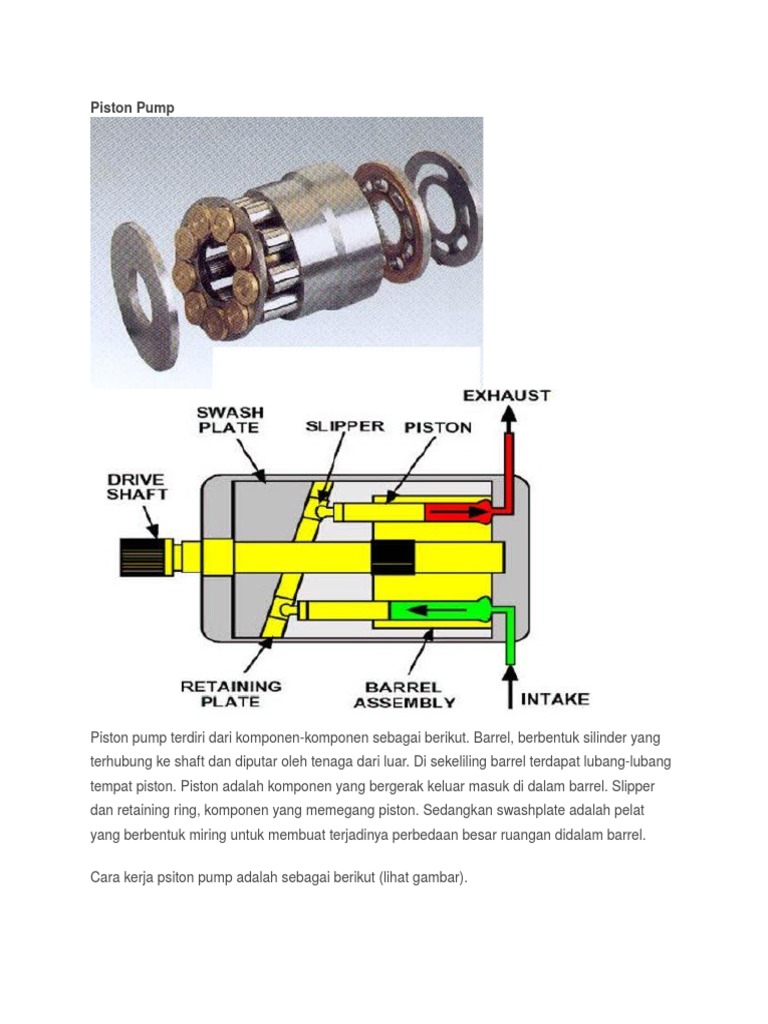 Komponen dan Cara Kerja Piston Pump | PDF