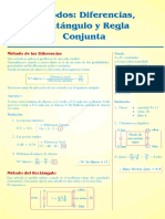 Sem2-Mtodosdiferencia-Rectnguloyreglaconjunta-Inste Challhuahuachoi PDF