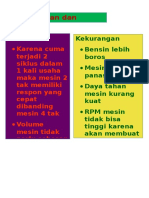 Kelebihan Dan Kekurangan Mesin 2