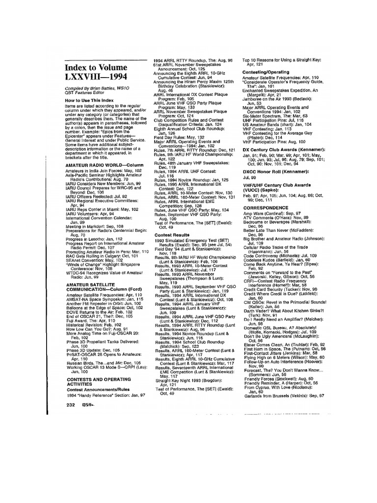 QST 1994 PDF | PDF