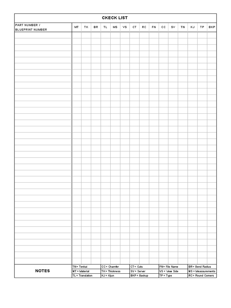 Comprehensive Part Number Checklist | PDF | Science & Mathematics