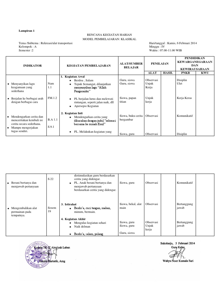 RKH Semester 2 PDF | PDF
