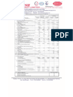 Standalone Financial Results, Form A, Auditors Report For March 31, 2016 (Result)