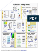 Problem Solving Process.pdf