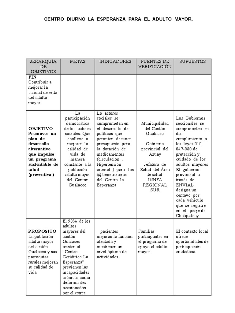 Mejora de Vida para Adultos Mayores en Gualaceo | PDF | Adultos | Vejez