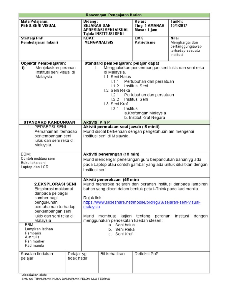 Contoh Soalan Ujian Kimia Tingkatan 4 - Contoh Dot