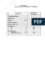 Test Result Sid Air Baku Kabupaten Pesisir Barat - Lampung