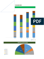 Product Metrics Dashboard Template