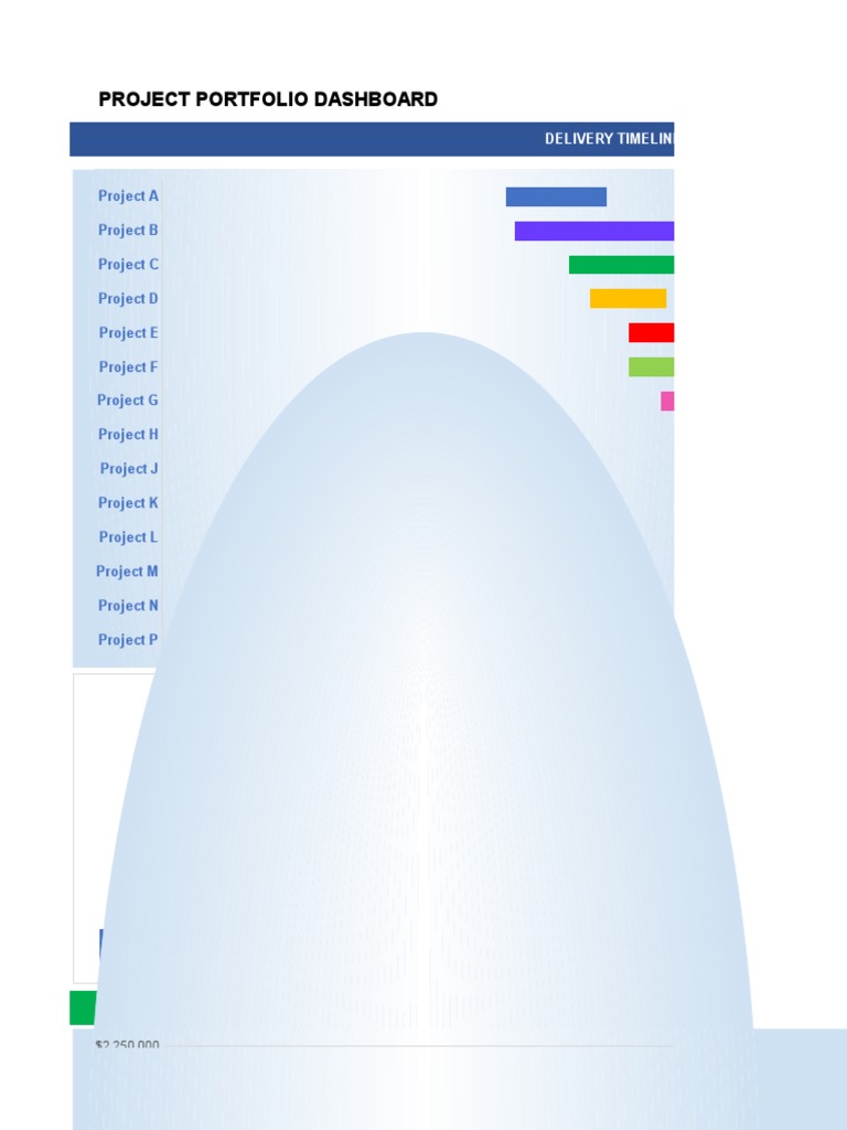 Project Portfolio Dashboard Template | PDF