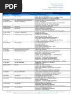 Actividades Data Comemorativa
