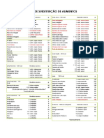 Lista Substituição PDF