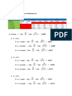 Data Sterilisasi Batch