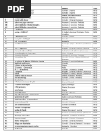 Lista de Filmes na EB 2,3 