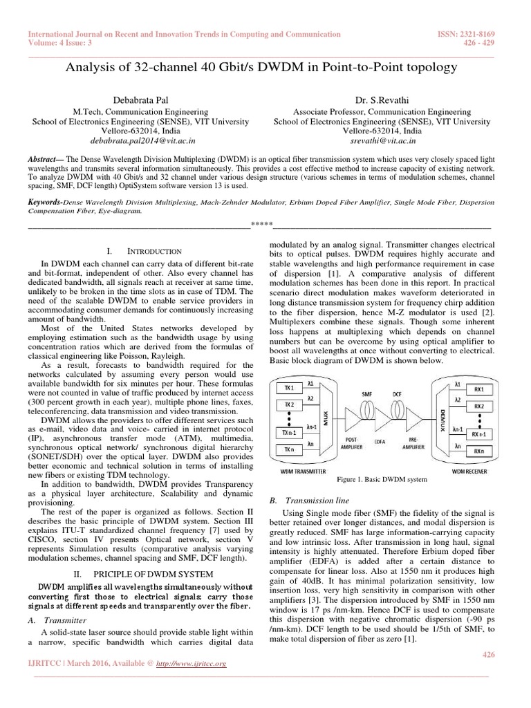 Thesis on dwdm 07 picture