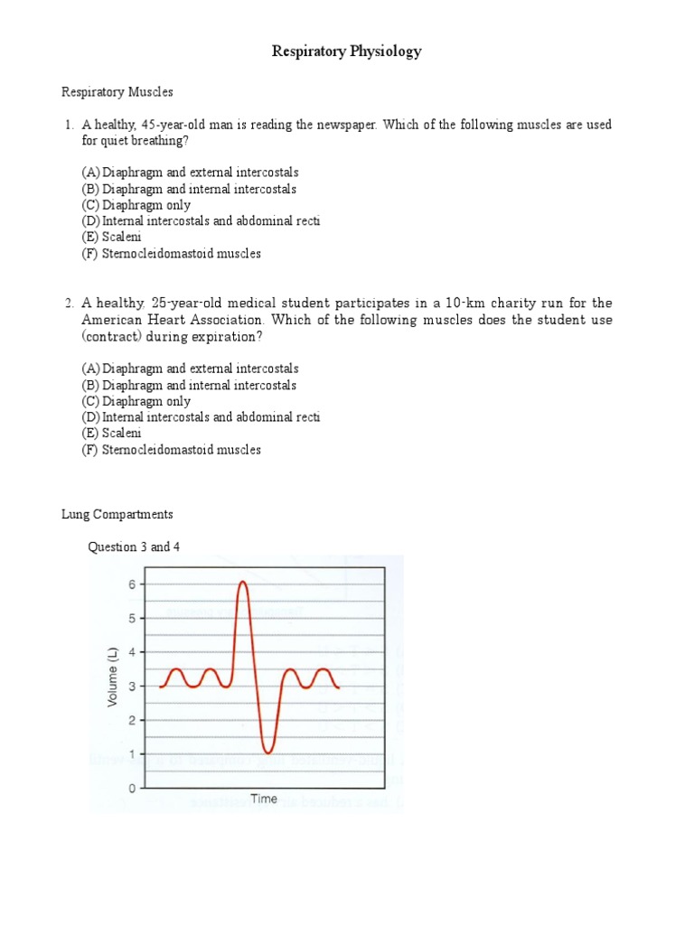 Respiratory MCQs | Exhalation | Respiratory System