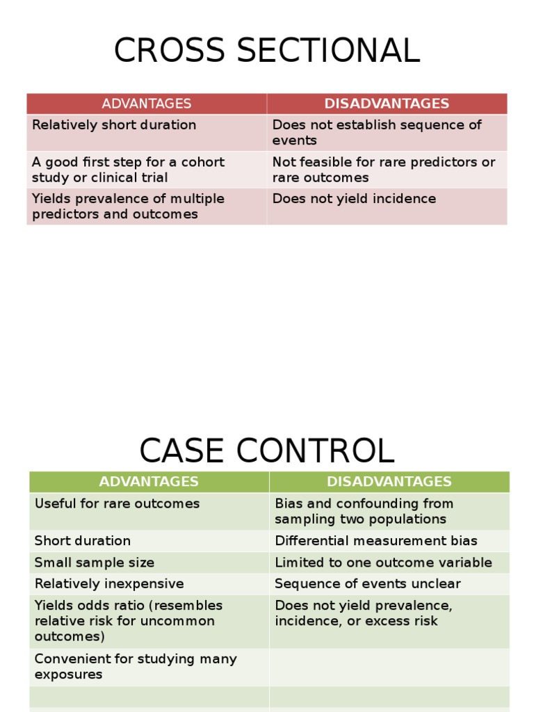 Study Design Comparison Pdf Cohort Study Relative Risk