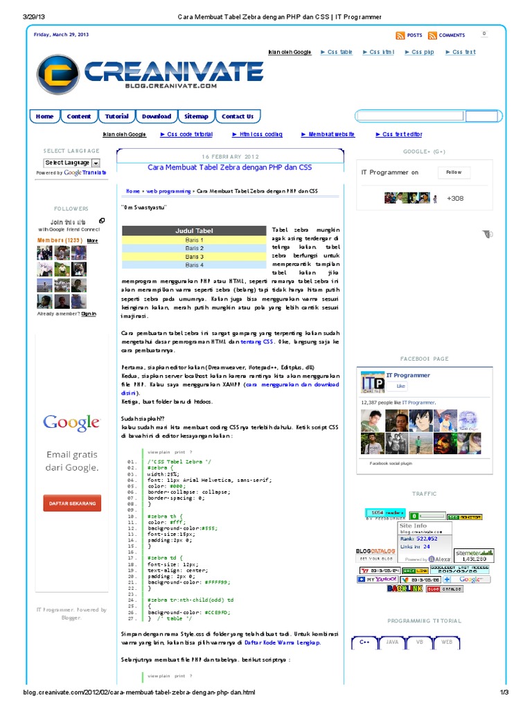 Cara Membuat Tabel Zebra Dengan PHP Dan CSS - IT Programmer | PDF