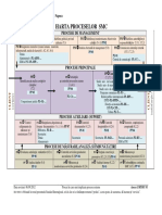 Anexa 1_Harta proceselor SMC1.pdf