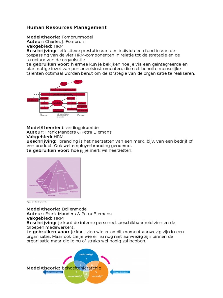 Human Resources Management | PDF