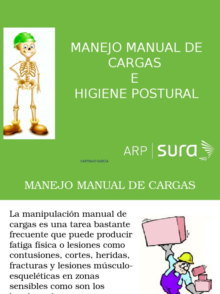 Manejo de Cargas Sura Anatomía humana Sistema musculoesquelético