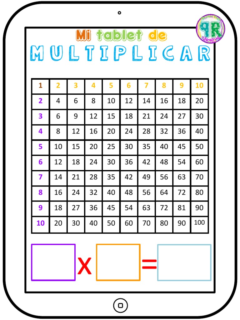 ACTIVIDADES PARA LA MULTIPLICACIÓN