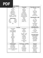 Linking Words - by Viv Quarry: Adding and Contrasting Expressing Cause / Reason