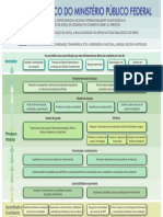 MPF PDF
