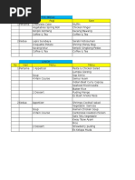 Surat Balasan MAGANG