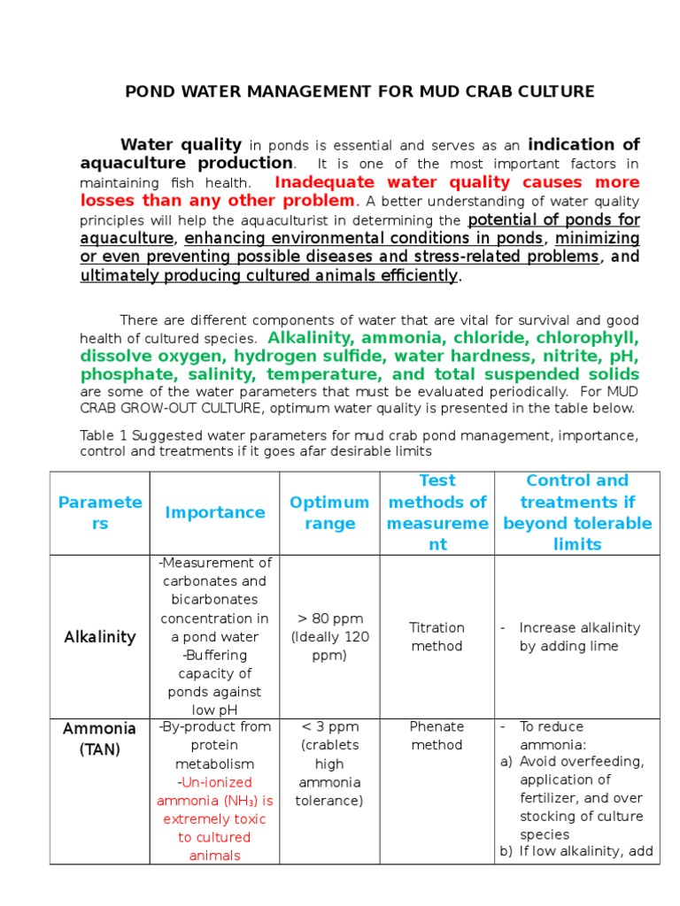 Inadequate Water Quality Causes More Losses Than Any Other Problem