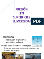 Presion en Superficies Sumergidas PDF