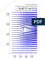 Plot Grid B Loqued Off