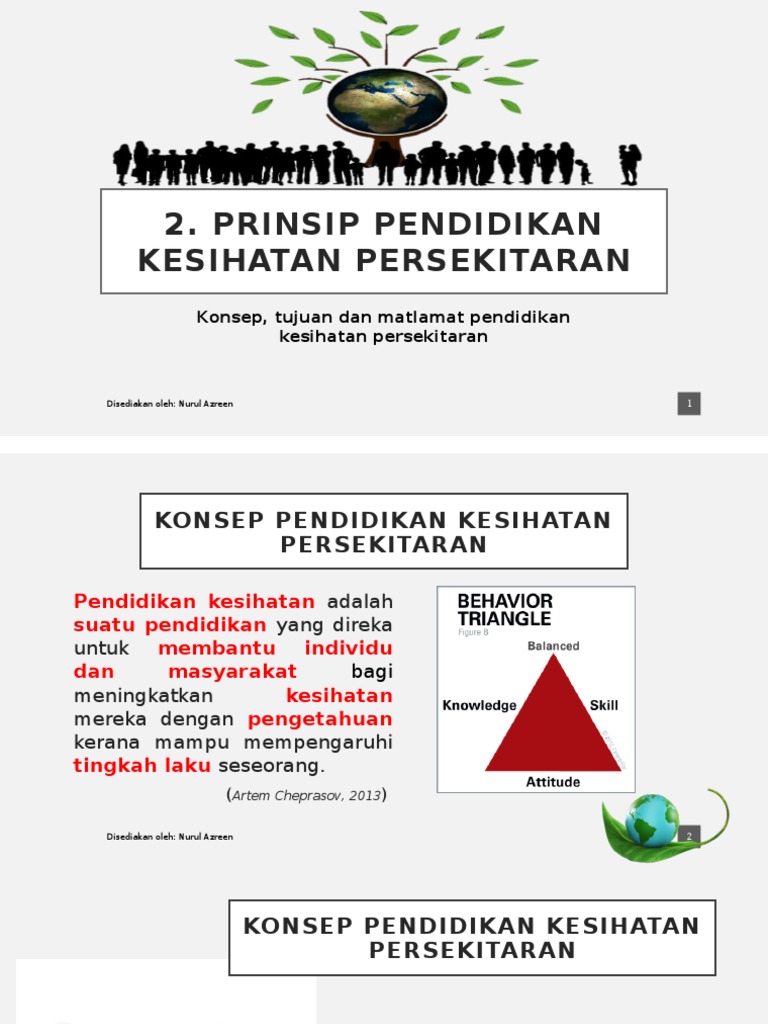 Falsafah Pendidikan Kesihatan Persekitaran Topik 1 1 1 2 Pdf