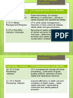 Case Study - Country CP Implementation and Benefits