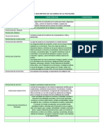 Cuadro Comparativo de Las Ramas de La Psicología