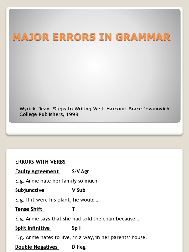 Common Grammar Errors Explained | PDF | Comma | Sentence (Linguistics)