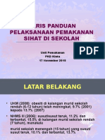 Taklimat Garis Panduan Pemakanan Sihat Di Sekolah 2012