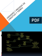 Unidades y Medidas de Longitud y Tiempo