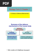 Chapter 4 Lipid Mind Map