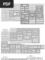 Torts Flow Chart PDF