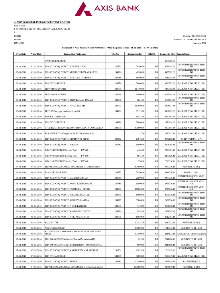 Agicl Axis Bank Statement Mo Nov 2016 Pdf Debit Card Banks