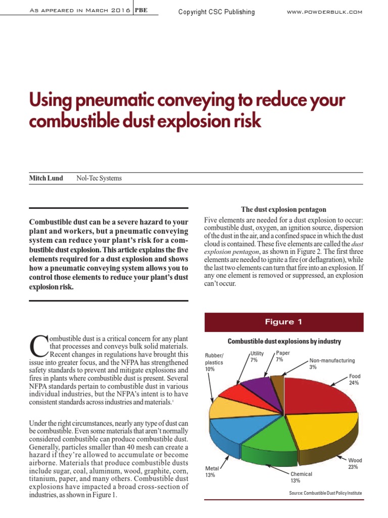 Using Pneumatic Conveying To Reduce Your Combustible Dust Explosion ...