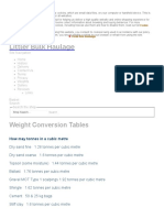 Weight Conversion Tables Tonnes Per Cubic Metre