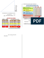 Panduan Praktis Menghitung PKG 2014