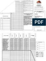 Evaluación aprendizajes ciencia tecnología