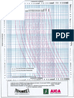 curvas de fusibles - Copy.pdf