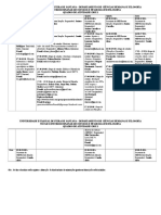 Grupos de Pesquisa Da Filosofia