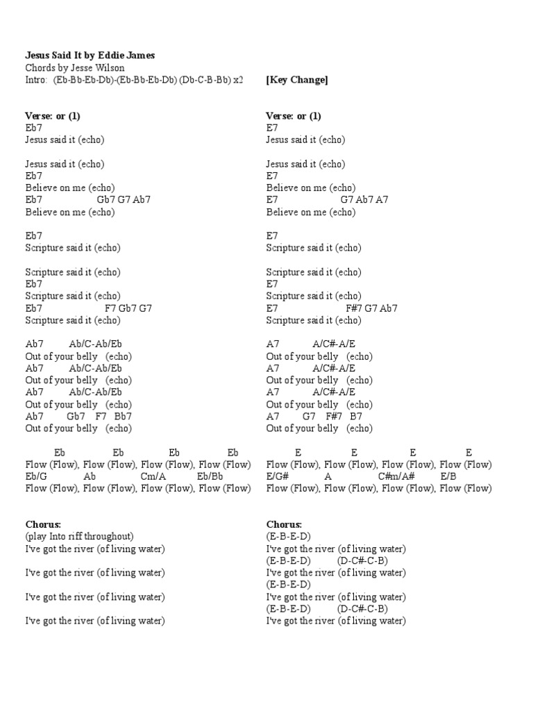 Jesus Said It Chords Systematic Theology Religious Faiths