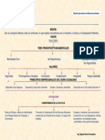 Resumen Inducción AAQ